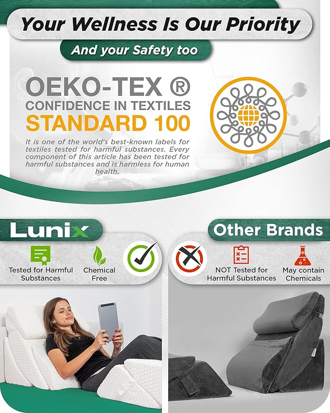 Lunix LX13 6-Piece Post-Surgery Recovery System, Orthopedic Bed Wedge Pillow Set for Tummy Tuck & Back Comfort, Zero-Gravity Memory Foam, Pebble White