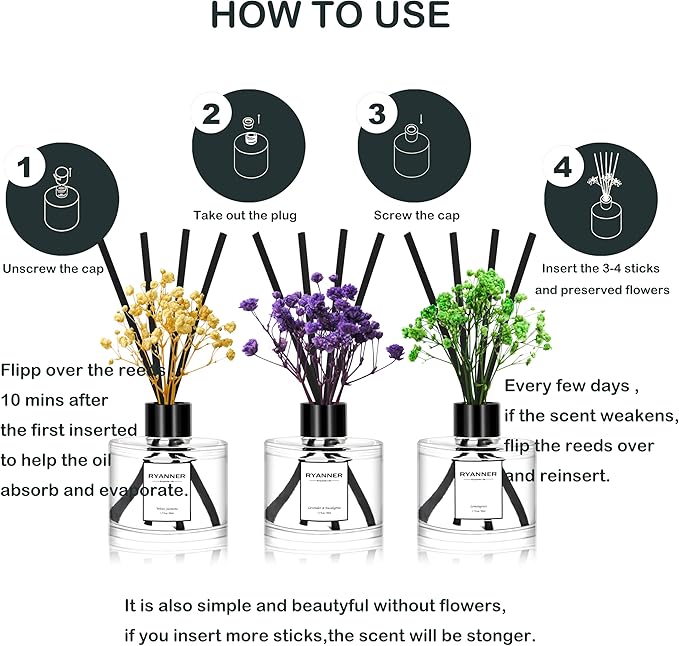 Reed Diffuser Set of 3 Pack,Lavender Eucalyptus/White Jasmine/Lemongrass Scented Oil Diffuser with 24 Sticks(1.7 fl oz Each Pack),Air Freshener for Bedroom Bathroom Office | Shelf Decor