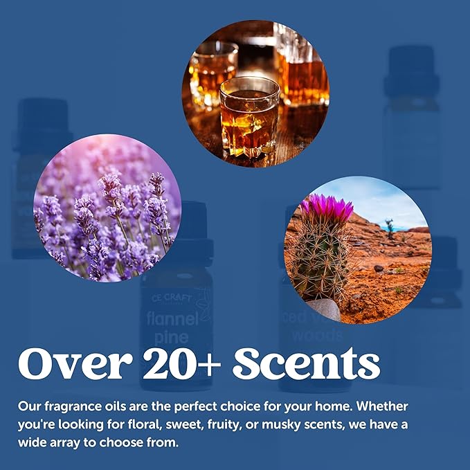 CANDECraftCo Premium Fragrance Oil – Diffuser Oils Fragrances Scented for Home, Candle Soap Making Supplies, Aromatherapy Blends for House (0.34 Fl Oz) (2-Pack, Eucalpytus & Mint)