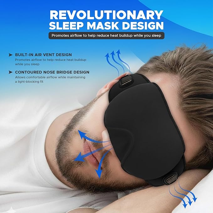 Contoured Sleep Eye Mask with Ventilation – Soft, Lightweight & Breathable Eye Cover for Travel, Home & Office – Adjustable Strap for All Sleep Positions – Black