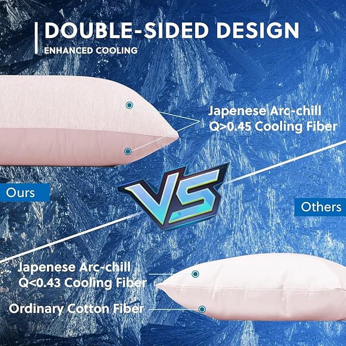 HOMFINE Cooling Pillowcase Body Size - Double Side Q-Max 0.439 Cooling Fiber for Pillow Protector, Breathable Long Cold Pillow Cover for Hot Sleeper Night Sweat, Hidden Zipper, 1 Pack (20"x54", Pink)