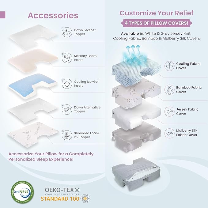 Wife Pillow Side Sleeper Pillow with Arm Hole for Shoulder Pain Relief, Arm Tunnel Design for Proper Neck & Spine Alignment, All-Night Comfort for Adults - Cooling Shredded Memory Foam
