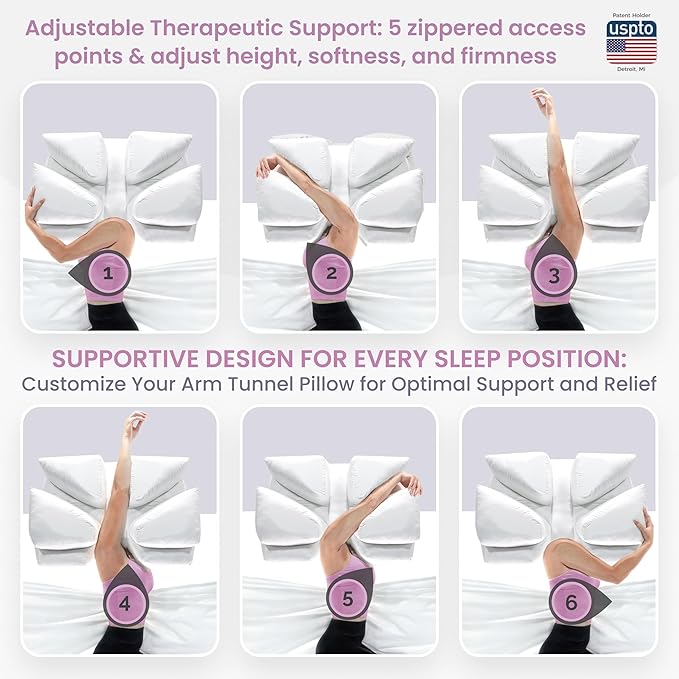 Wife Pillow Side Sleeper Pillow with Arm Hole for Shoulder Pain Relief, Arm Tunnel Design for Proper Neck & Spine Alignment, All-Night Comfort for Adults - Down Alternative Fiber Fill