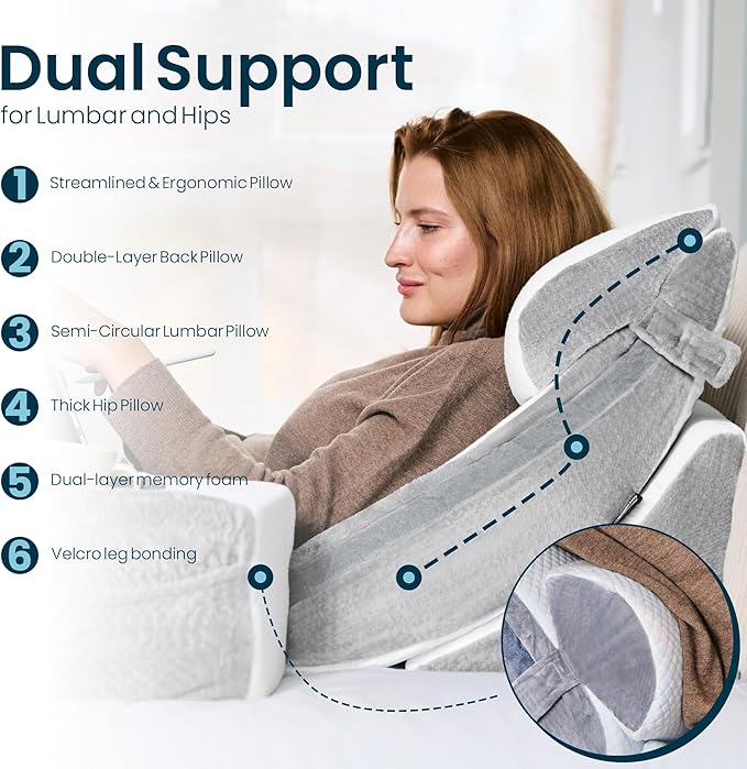 TabCouchCaddy 8-Piece Orthopedic Wedge Pillow Set for Sleeping, Post-Surgery Recovery, Back & Leg Pain Relief, Acid Reflux & GERD Support with Tablet & Cup Holder (Furry)