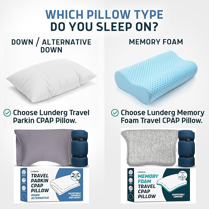 Lunderg Travel-Size Parkin CPAP Pillow for Side & Back Sleepers - Down Alternative with Adjustable Filling, 100% Cotton Case & Travel Bag Included - Reduce Mask Leaks & Pressure - Works with All Masks