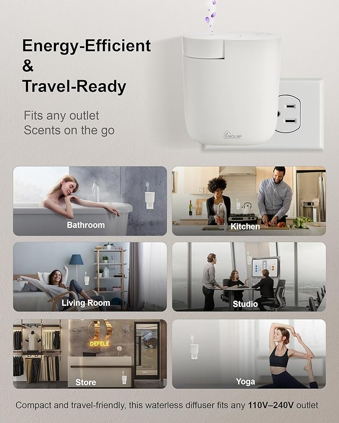 Plug in Diffuser - 800 Sq Ft,No Wobble Design,Secure Wall Fit,Timer Control&Scent Intensity Button,Bluetooth APP,Waterless Scent Diffusers Home,Essential Oil Plug in Wall Diffuser – White
