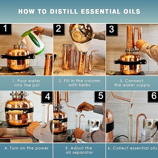 Essential Oil Distiller Kit for Steam Distillation Oil Making and Extracting - Home Distiller Equipment DIY Essential Oil from Herbs, Plants and Flowers… (5.3 Gall (20L))