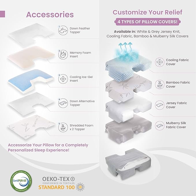 Wife Pillow Side Sleeper Pillow with Arm Hole for Shoulder Pain Relief, Arm Tunnel Design for Proper Neck & Spine Alignment, All-Night Comfort for Adults - Down Alternative Fiber Fill