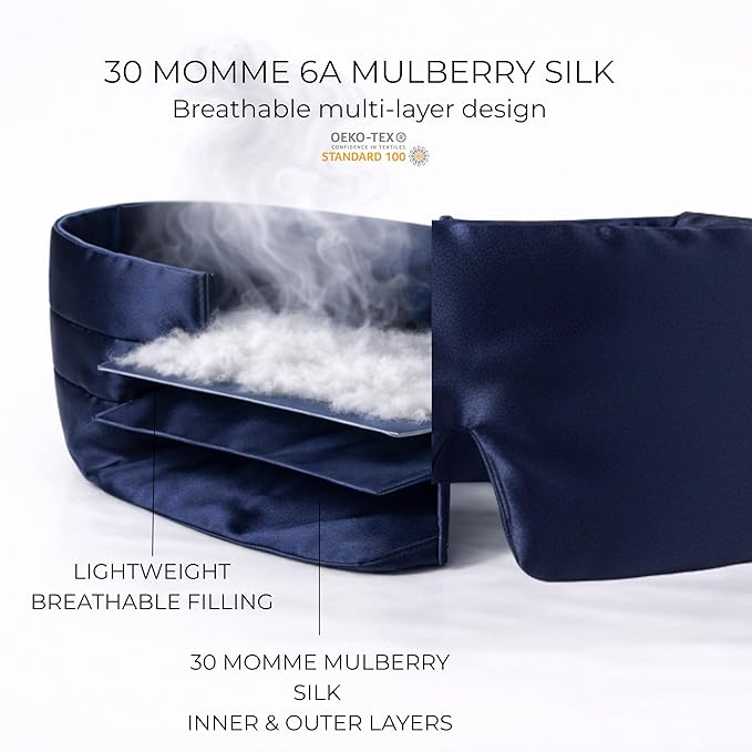 Nãgla. 30 Momme Mulberry Silk Sleep Mask - Luxury Silk Eye Mask, Lightweight & Breathable, Hypoallergenic, Oeko-TEX® Certified, Premium Gift Box (Navy Blue)