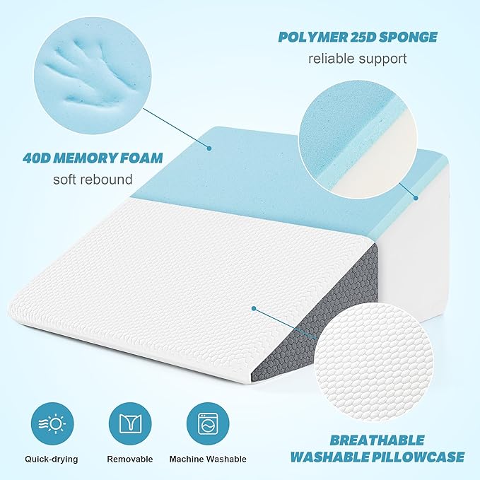 Yojoker Wedge Pillow for Sleeping - Bed Wedge for Headboard Triangle Pillow, Memory Foam Wedges for Acid Reflux, GERD, Snoring, Post Surgery Back Pain Relief, Leg Elevation(White Grey, 24*24*7.5 inch)
