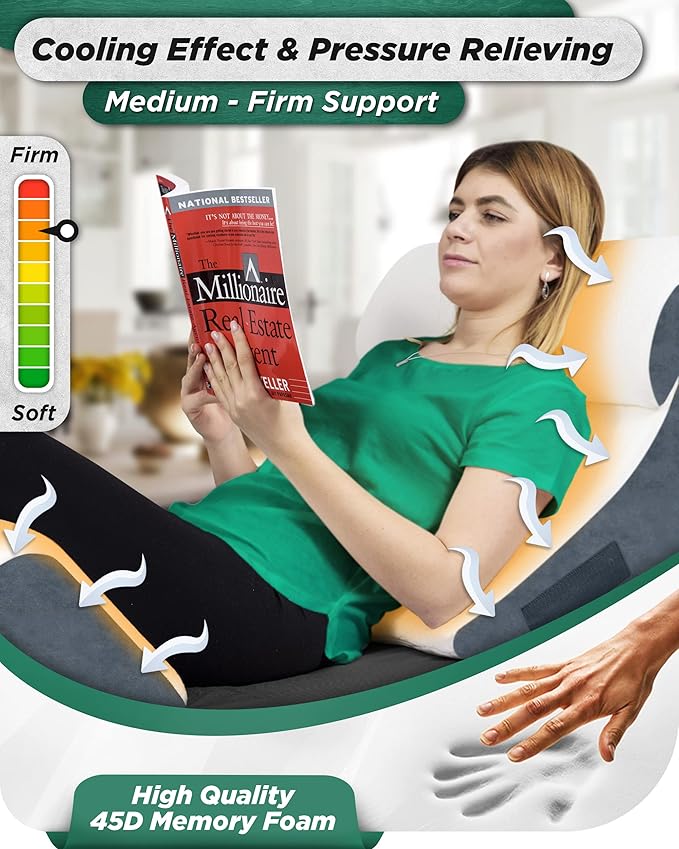 Lunix LX5 4-Piece Support for Shoulder & Upper Body Rest, Orthopedic Bed Wedge Pillow Set, Elevated Memory Foam for Post-Op Recovery & Sleep Comfort, Arctic Navy