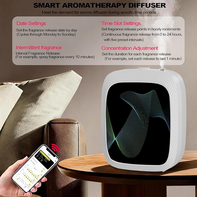 Waterless Essential Oil Diffuser Scent Air Machine for Home Large Room and Commercial Use, Up to 2000 sq ft, App & Panel Control, Dual Power Type-C/D Batteries (White)