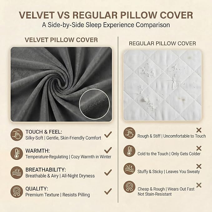 Axelrod Orthopedic Bed Wedge Pillow Set, Post Surgery Foam for Back, Neck and Leg Pain Relief Comfortable & Adjustable Ortho Pillows- Anti Snoring, Heartburn, Acid Reflux & GERD Sleeping Dark Grey
