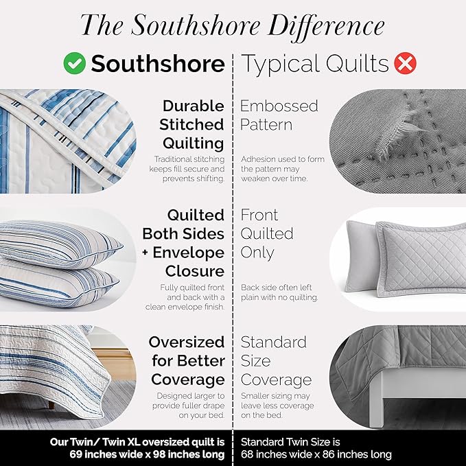 Southshore Fine Living, Inc. Twin/XL Quilt Bedding Set, Dorm Bedding Essentials, Stain Resistant, Machine Washable Striped Bedspread, Twin XL Comforter Set w/Pillow Sham, Blue Striped