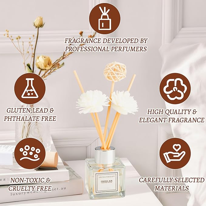 Reed Diffuser Set, 1.7 oz Scent Diffuser with Sticks, Lemon Scent for Bathroom Accessories Shelf Decor, Air Fresheners for Home, Home Fragrance Products, House Office Room Decor Aesthetic & Gift