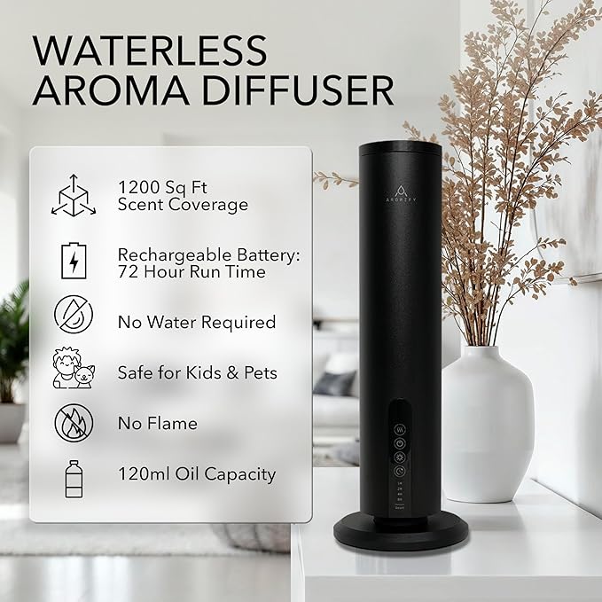 Breeze Wireless Scent Diffuser, Essential Oil Included – Bluetooth & App Control, 1200 Sq Ft Coverage, No Residue, Safe for Kids & Pets, Home, Office & Spa, Black