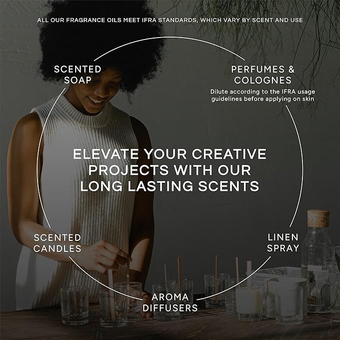 Sweet Pea -10ml - Premium Grade - Fragrance Oil - Scented Oil -