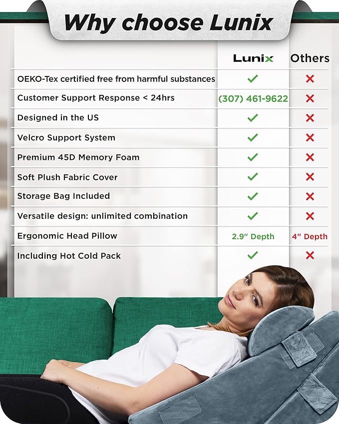 Lunix LX6 3-Piece Compact Support for Reading, Rest & Leg Elevation, Premium Odor-Free Orthopedic Bed Wedge Pillow Set, Memory Foam, Washable Cover, Stone Navy with Aloe Vera