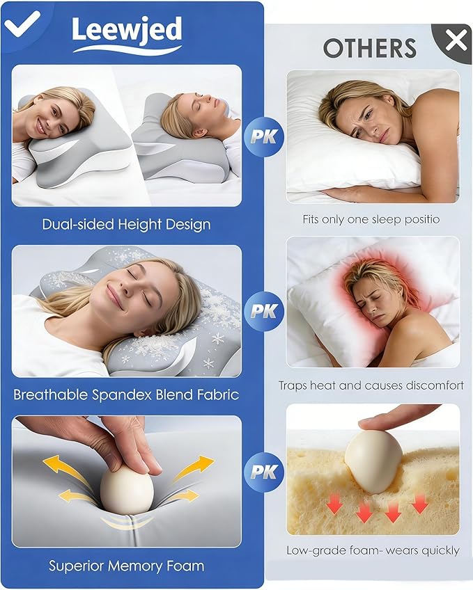 Cervical Neck Pillow for Back Side Sleepers, Memory Foam Double-Side Ergonomic Contoured Pillows with Cooling Pillowcase, Mellow Sleep Pillows for Sleeping, Pillow for Neck and Shoulder