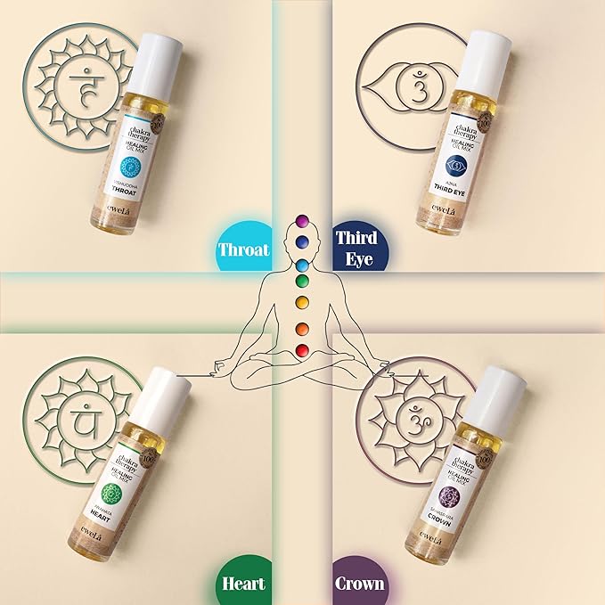 Chakra Essential Oil Roll On Set – 7×10ml Healing Oils for Meditation, Yoga & Reiki – Natural Aromatherapy Blends to Balance 7 Chakras – Vegan, Relaxation & Wellness Gift Set
