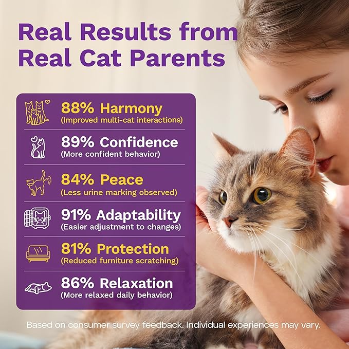 TopSum Cat Calming Pheromone Diffuser: Feline Pheromones Plug in for Stress, Along At Home, Spraying, Fighting, Scratching, Aggression & Excessive Meowing (Purple– 6 Refills)