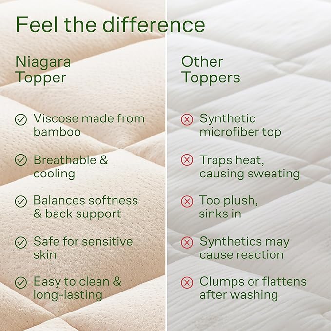 Niagara Sleep Solution Ultra Soft Twin XL Size Mattress Topper - Viscose Made from Bamboo Pillow Top Mattress Pad for Back Pain Relief - Naturally Cooling for Hot Sleepers, Beige