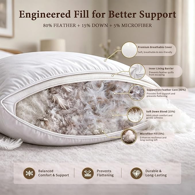 BHZ King Pillow Feather Down Hotel My King Pillow Bed Goose Pillows Alternative Luxury Pillows for Sleeping Side and Back Sleepers Soft Support Gifts White