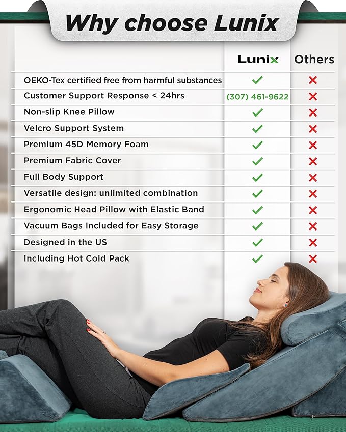 Lunix LX13 6-Piece Post-Surgery Recovery System, Orthopedic Bed Wedge Pillow Set for Tummy Tuck & Back Comfort - Zero-Gravity Memory Foam, Stone Navy