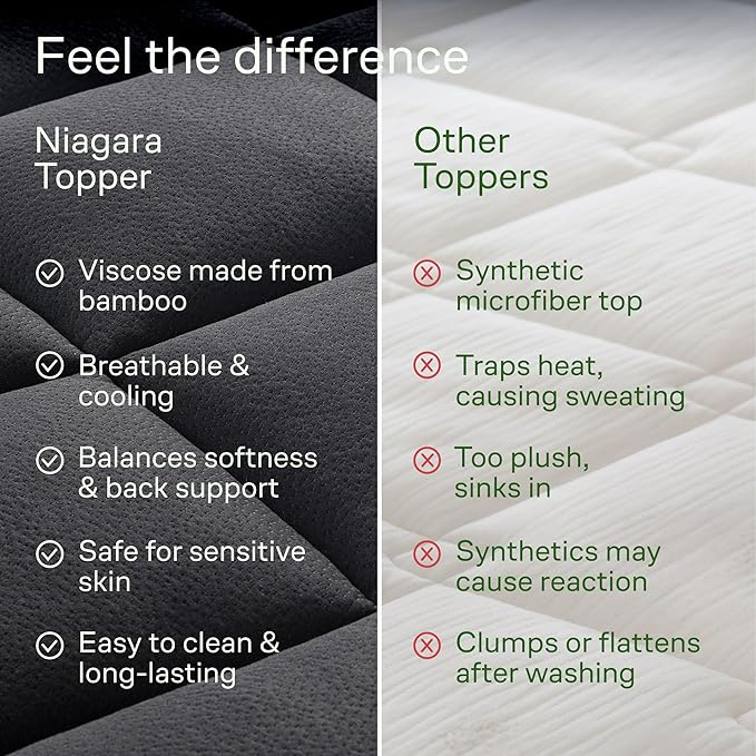 Niagara Sleep Solution Ultra Soft Queen Size Mattress Topper - Viscose Made from Bamboo Pillow Top Mattress Pad for Back Pain Relief - Naturally Cooling for Hot Sleepers, Black
