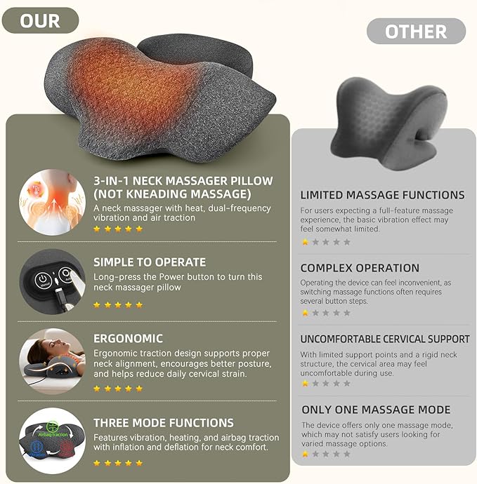 3-in-1 Neck Massager Pillow with Heat, Vibration and Cervical Traction, Ergonomic Neck Support Aid and Neck Support Pillow for Pain Relief, Deep Tissue Neck and Shoulder Massager