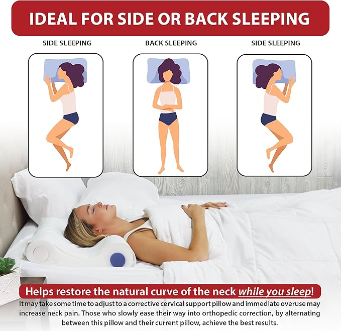 Core Products Double Core Select Cervical Pillow – Orthopedic Neck Support with 4 Adjustable Rolls for Pain Relief, Alignment & Posture – Contoured for Side & Back Sleepers – Assembled in USA