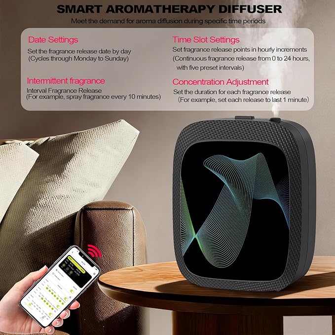 Waterless Essential Oil Diffuser Scent Air Machine for Home Large Room and Commercial Use, Up to 2000 sq ft, App & Panel Control, Dual Power Type-C/D Batteries (Black)