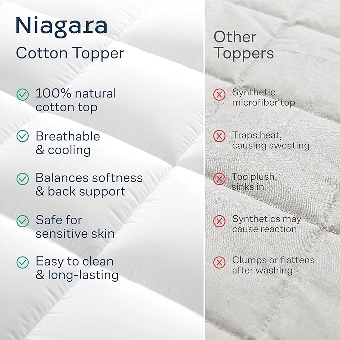 Niagara Sleep Solution Cloud-Like California King Mattress Topper - 100% Cotton Top Mattress Pad for Back Pain Relief - Breathable & Naturally Cooling for Hot Sleepers, White