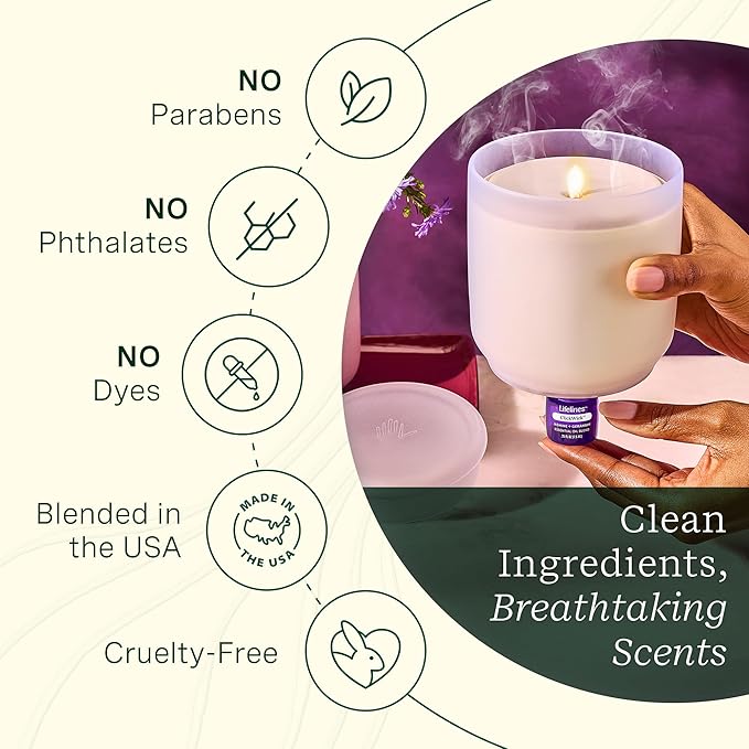 ClickWick Essential Oil Blends for Lifelines Diffusers, 3-Pack in Bloom Set - Essential Oil Blend Refill for Candle, Plant & Shower Aromatherapy Diffuser - Fragrance for Diffusers