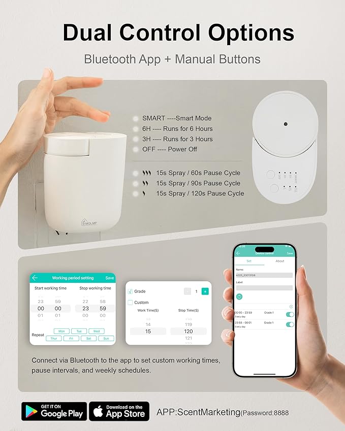 Plug in Diffuser - 800 Sq Ft,No Wobble Design,Secure Wall Fit,Timer Control&Scent Intensity Button,Bluetooth APP,Waterless Scent Diffusers Home,Essential Oil Plug in Wall Diffuser – White