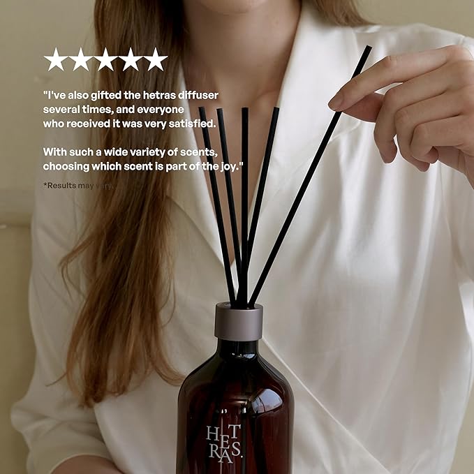 hetras Premium Reed Diffuser Set 16.9 fl.oz. 2 Pack | Grapefruit - Grapefruit & Green Scent | Long-Lasting Luxury Fragrance with 10 Reed Sticks for Home & Office | Gifts for Loved One