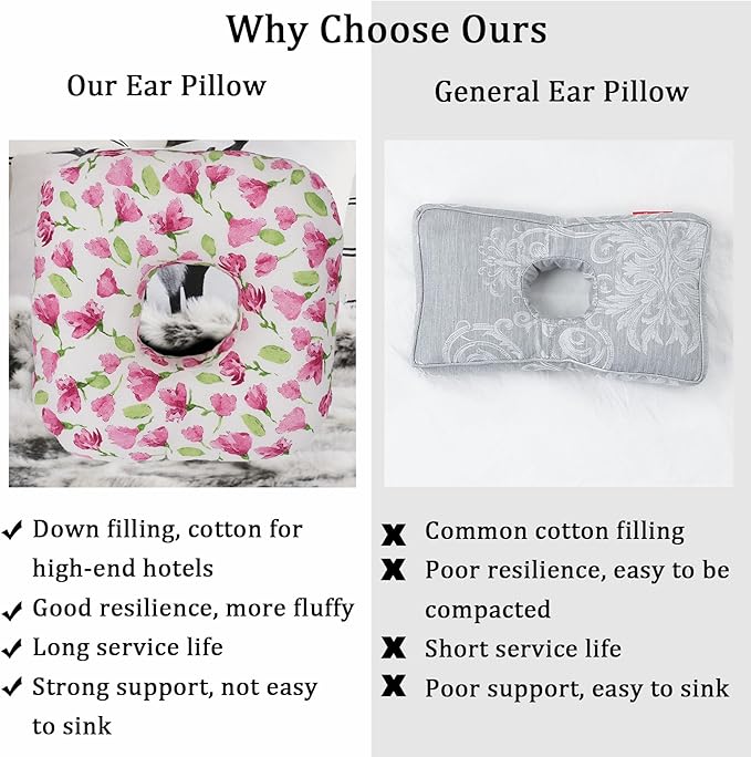 Ear Piercing Pillow for Side Sleepers, Pillow with an Ear Hole for CNH and Ear Pain Ear Inflammation Pressure Sores, O-Shaped Side Sleeping Pillow, Ear Guard Pillow (Rosered Iris Flowers)