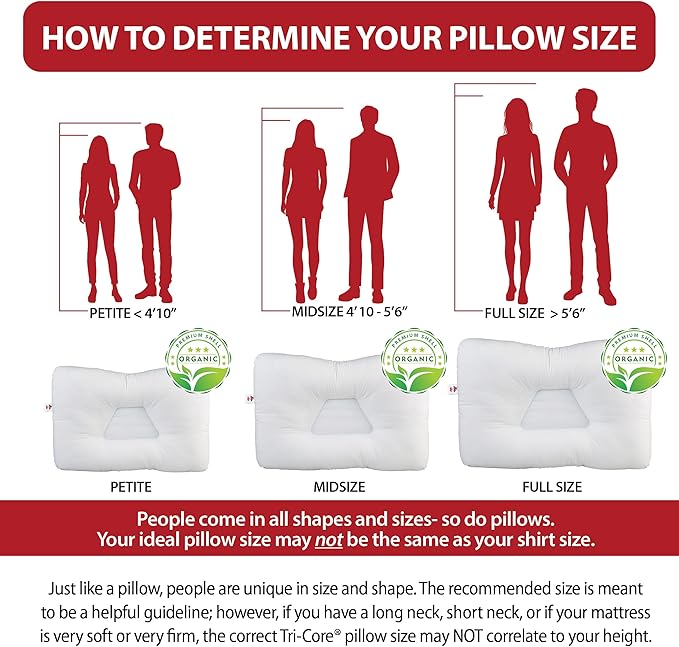 Core Products Tri-Core Natural Cervical Support Pillow for Neck Pain Organic Cotton Shell, Full Size, Gentle/Medium Firmness