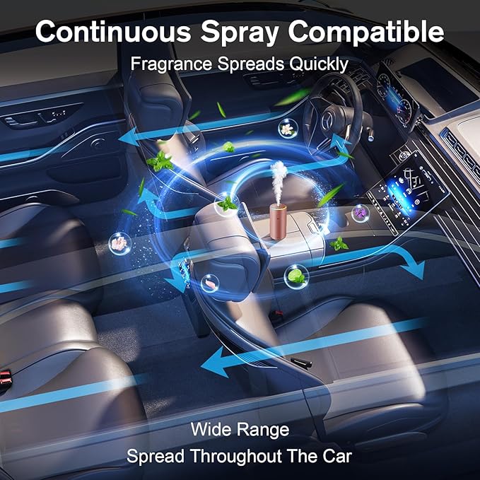 Car Air Freshener, Smart Car Air Fresheners Diffuser with 100ml Fragrance, Long Lasting Lasts 6 Months, RGB Music Syncing Light, Auto On/Off, 5 Adjustable Car Aroma Diffuser for Women, Vanilla Cream