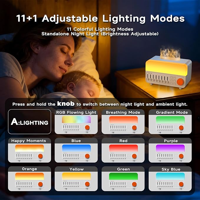 TMEHM 4-in-1 Sleep Sound Machine with White Noise & 8 Nature Sounds, Bluetooth Speaker, Night Light & Aroma Diffuser with Timer for Baby, Kids and Adults (White)
