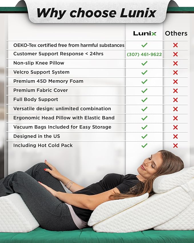 Lunix LX13 6-Piece Post-Surgery Recovery System, Orthopedic Bed Wedge Pillow Set for Tummy Tuck & Back Comfort, Zero-Gravity Memory Foam, Pebble White