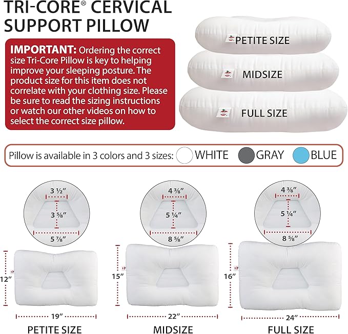 Core Products Tri-Core Cervical Support Pillow – Firm Orthopedic Neck Pillow for Pain Relief, Back and Side Sleepers – Ergonomic Contour Pillow – Assembled in USA, Midsize, Blue