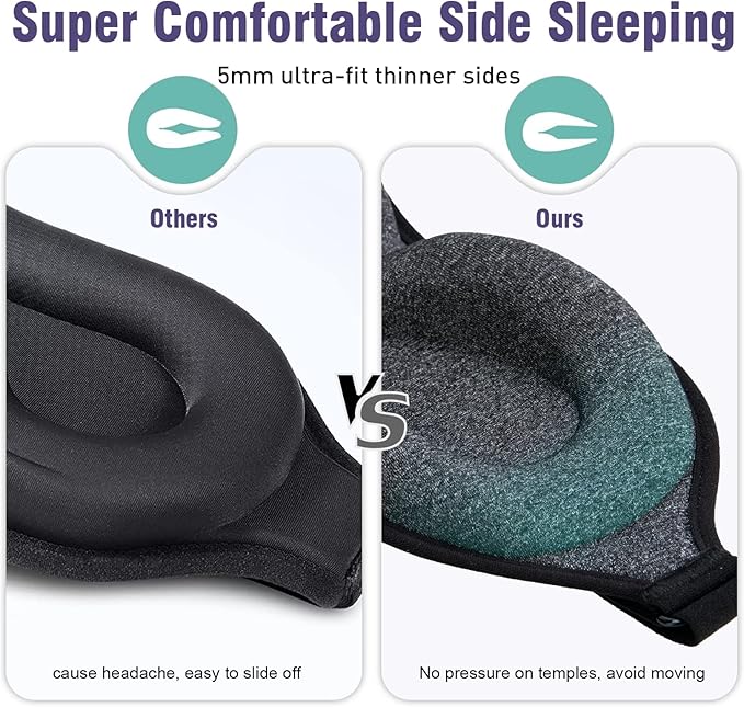 YIVIEW Sleep Mask for Side Sleeper, Block Out Light, Eyelash Extensions Friendly 3D Contoured Sleeping Eye Mask, Soft Breathable Night Blindfold with Adjustable Strap, Lightweight Eye Cover Gray