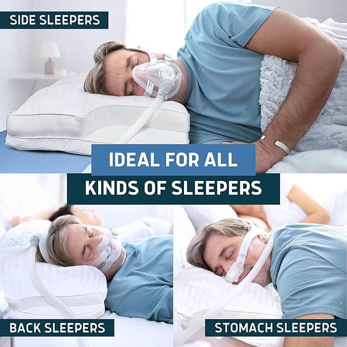Lunderg Parkin CPAP Pillow for Side & Back Sleepers - The Only Down Alternative with Adjustable Filling & 100% Cotton Case - Reduce Air Leaks & Mask Pressure for Better Sleep - Works with All Masks