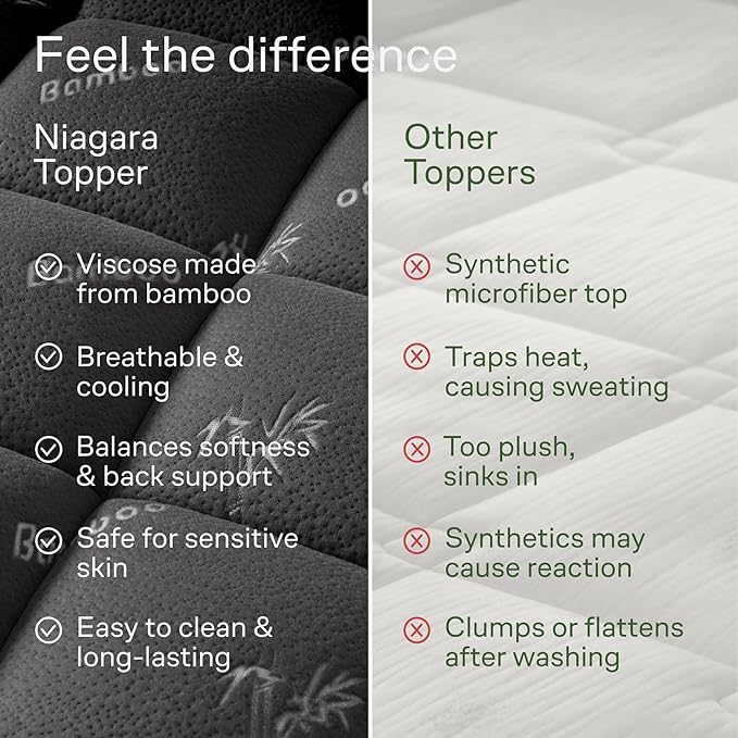 Niagara Sleep Solution Ultra Soft Twin Size Mattress Topper - Viscose Made from Bamboo Pillow Top Mattress Pad for Back Pain Relief - Naturally Cooling for Hot Sleepers, Dark Gray