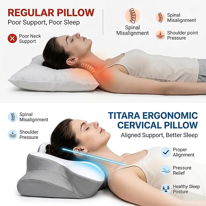 Cervical Neck Pillow for Pain Relief, Memory Foam Contour Pillow Dual Height 5.5/3.7 for Neck Shoulder Support – Ergonomic Orthopedic Cooling Pillow Side Back Stomach Sleepers Arm Support