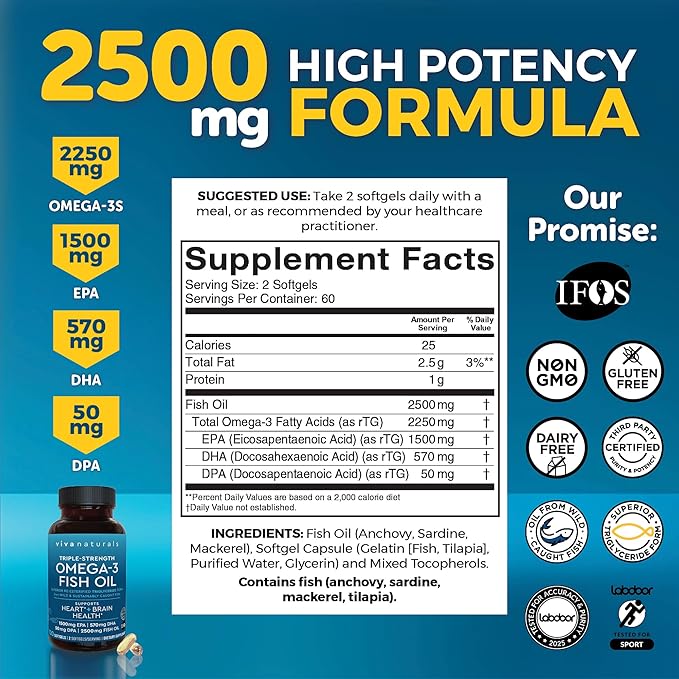 Viva Naturals Omega 3 Fish Oil Supplement for Women and Men - 2500 mg Triple Strength Fish Oil per Serving with Omega 3 Fatty Acids Including EPA, DHA DPA - 120 Pescatarian-Friendly Softgels