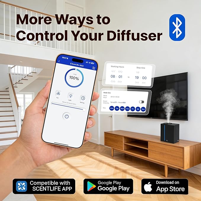 HVAC Scent Diffuser System 10000 Sq Ft,Waterless Essential,Metal,Supports Bluetooth APP Control,Commercial Hotel Collection Whole House Diffuser Machine
