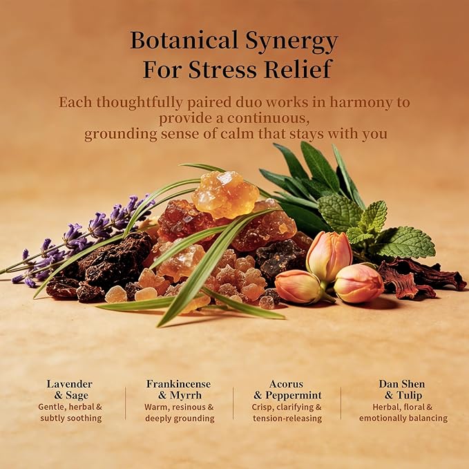 Serenity Calming Roll-On Essential Oil Blend for Stress Relief - with Lavender, Frankincense & Myrrh - 10ml Travel Size, Prediluted & Skin-Safe for Relaxation & Aromatherapy