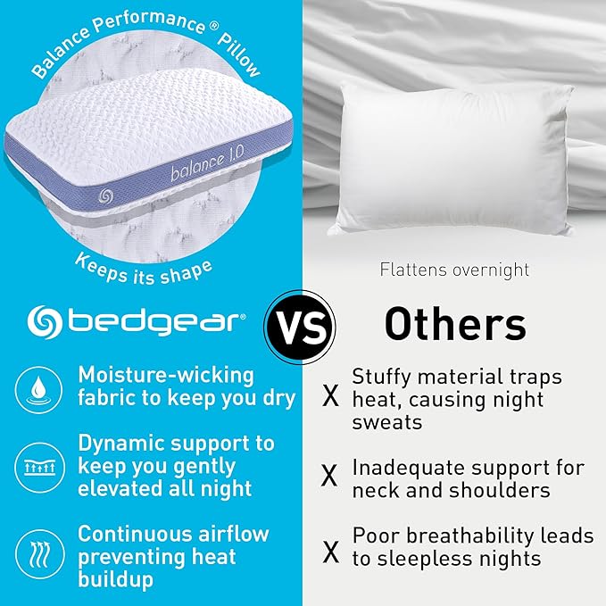 Bedgear Balance 1.0 Cooling Pillow – Moisture-Wicking Performance Bed Pillow for Hot Sleepers, Medium Support, Air-X Mesh, Dri-Tec Cover, Washable